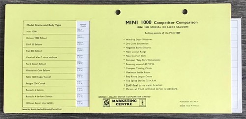Mini 1000 car salesman - mini, salesman's