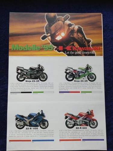 1995 kawasaki ninja 6r - ninja, zx-9r